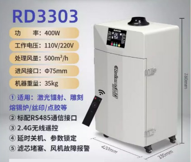 激光除塵器